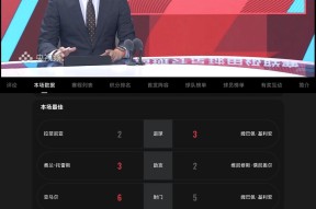 爱游戏官网-冲刺阶段马德里竞技调整名单以备英超；再遭质疑环节打磨；底气十足；细节决定成败(马德里竞技贴吧)