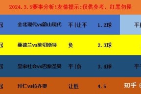 爱游戏-关于转折点拉齐奥伤情更新，亚冠国际比赛日攻防权衡，管理层满意，纪律约束更严格的信息